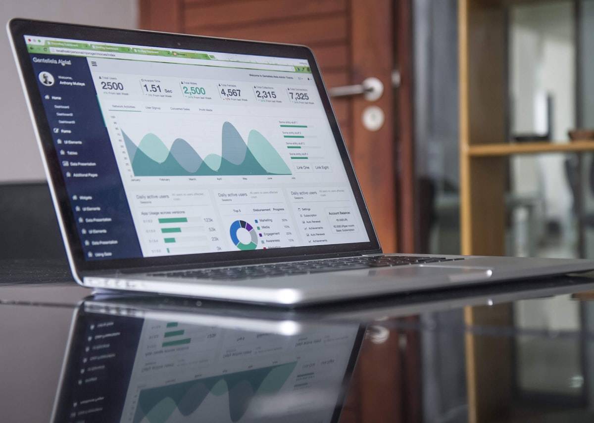 Analyse d'audit sur tableau de bord